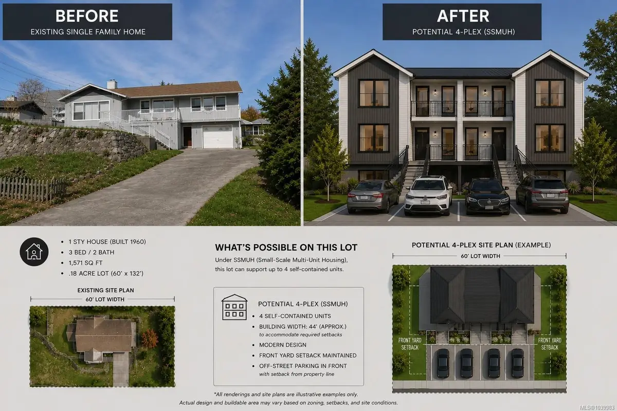 221 Edward St, Victoria BC V9A 3E4