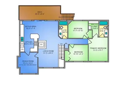 View 9